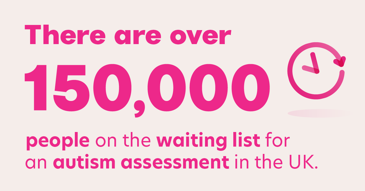 150,000 on the waiting list for an autism assessment